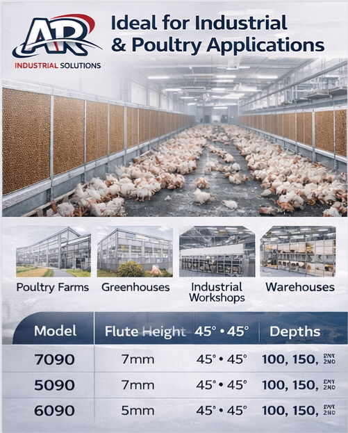 Industrial Cooling Pads – Evaporative Cooling System