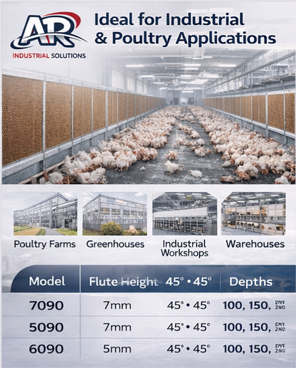 Industrial Cooling Pads – Evaporative Cooling System